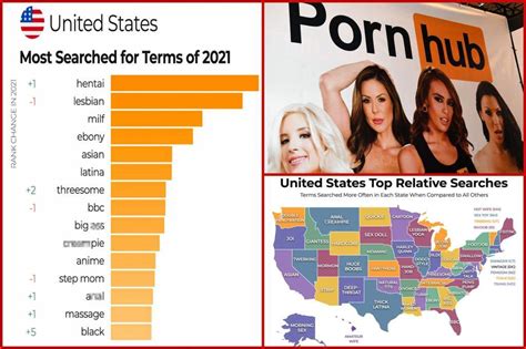 pornhub abella|Pornhub reveals the most popular searches of 2023